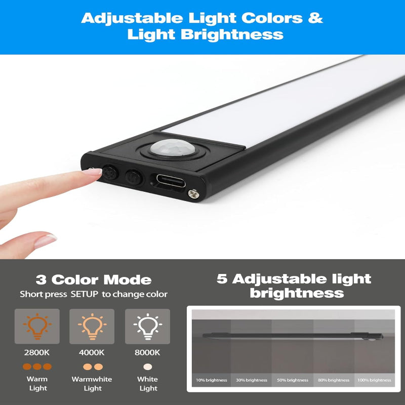 FORTEMOTUS 54 LED Motion Sensor Light