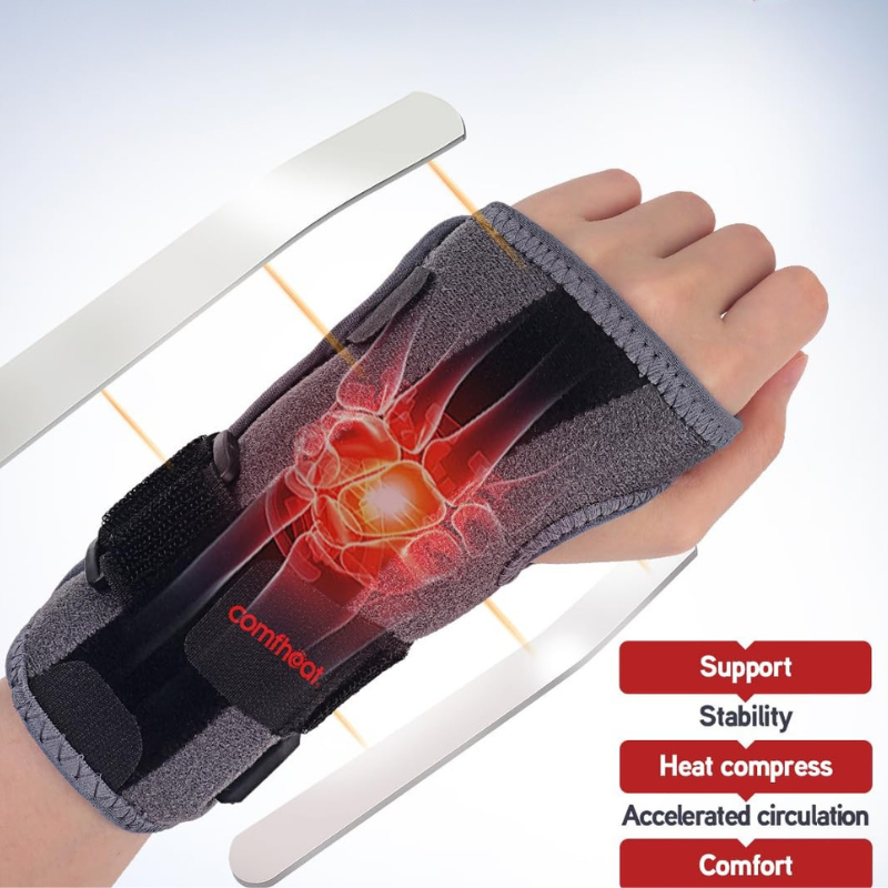 Wrist Brace for Carpal