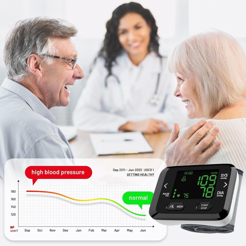 Wrist Blood Pressure Monitor
