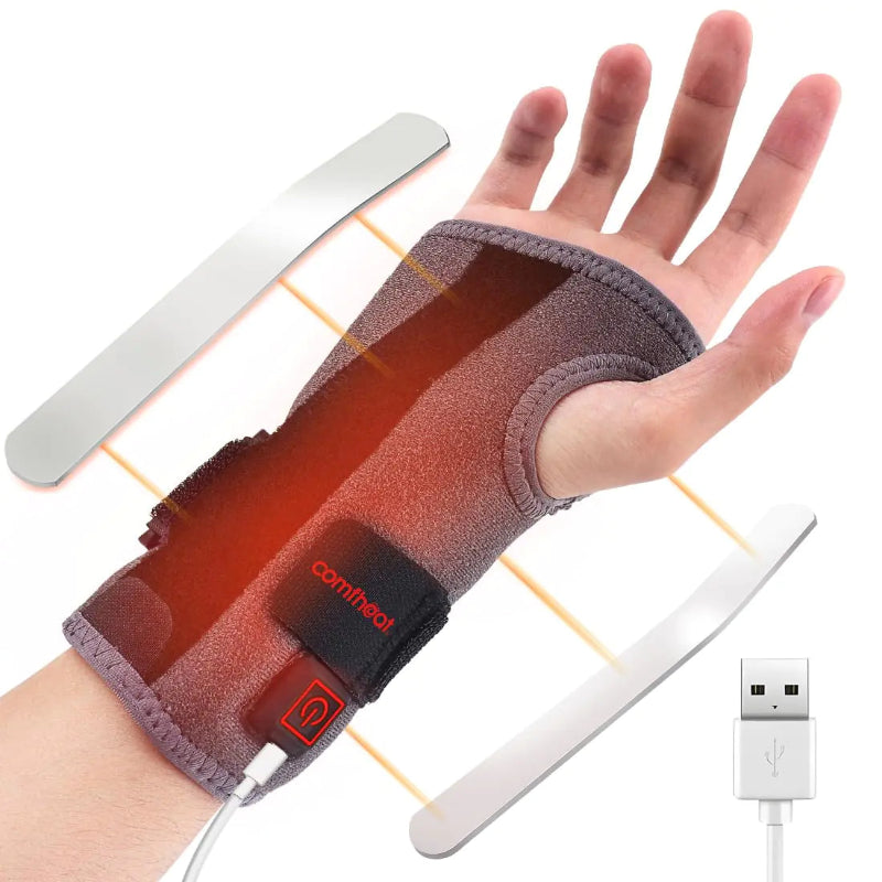 Wrist Brace for Carpal
